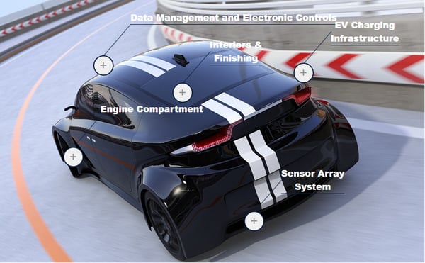 boyd-emobility-solutions